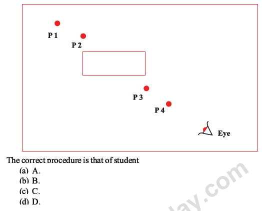 CBSE Class 10 Science MCQs Set 1, Multiple Choice Questions